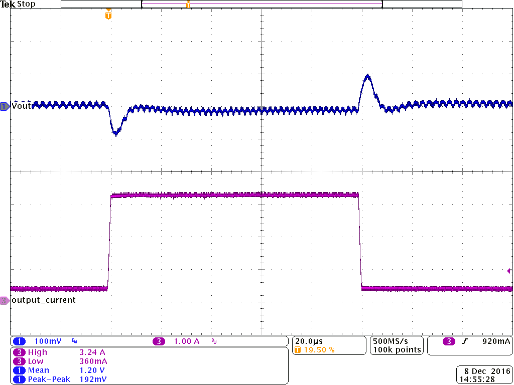 TPS62136 TPS621361 Load Transient_Vin=12V_Vout=1.2V_Iload=350mAto3.1A_PWM_Cout=3x22uF.png